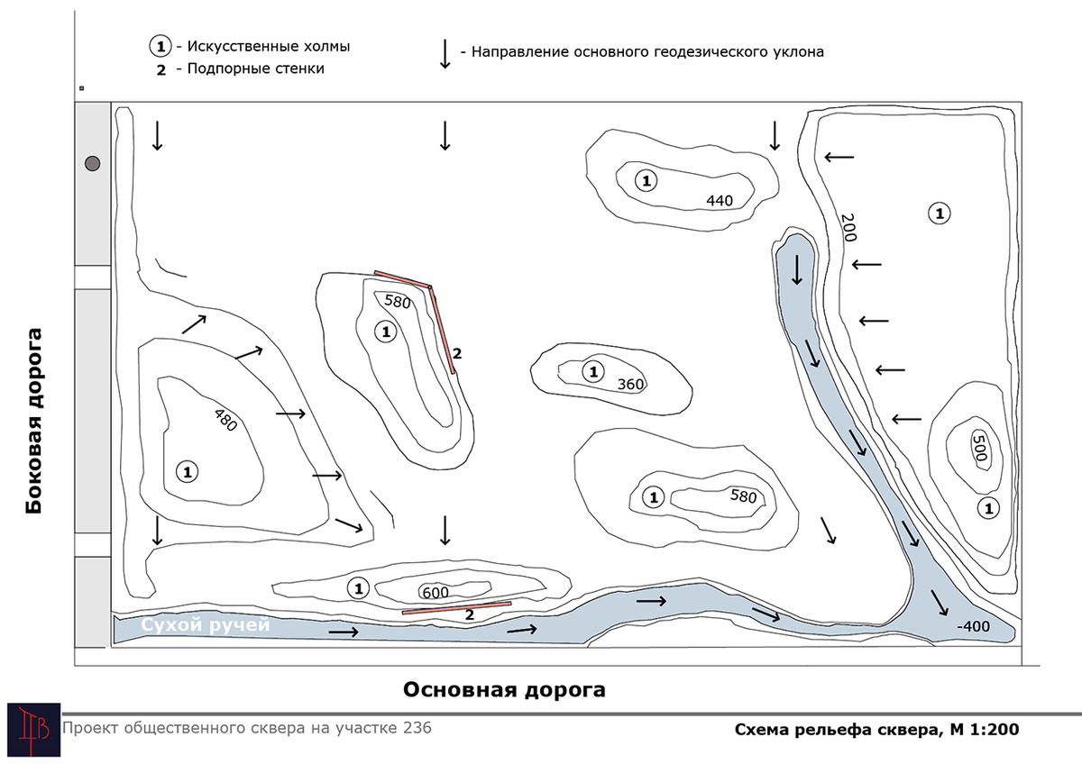 Проект общественного сквера. Топографическая схема