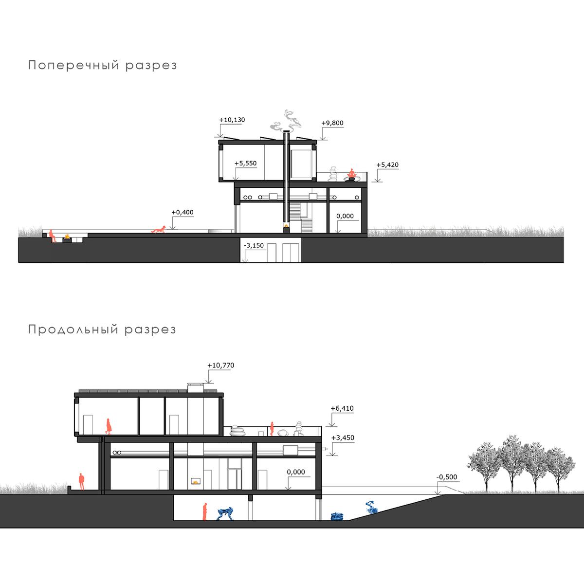 Проект Phoenix House. Экспериментальный автономный индивидуальный экодом в степном районе Казахстана. Иллюстрация 4