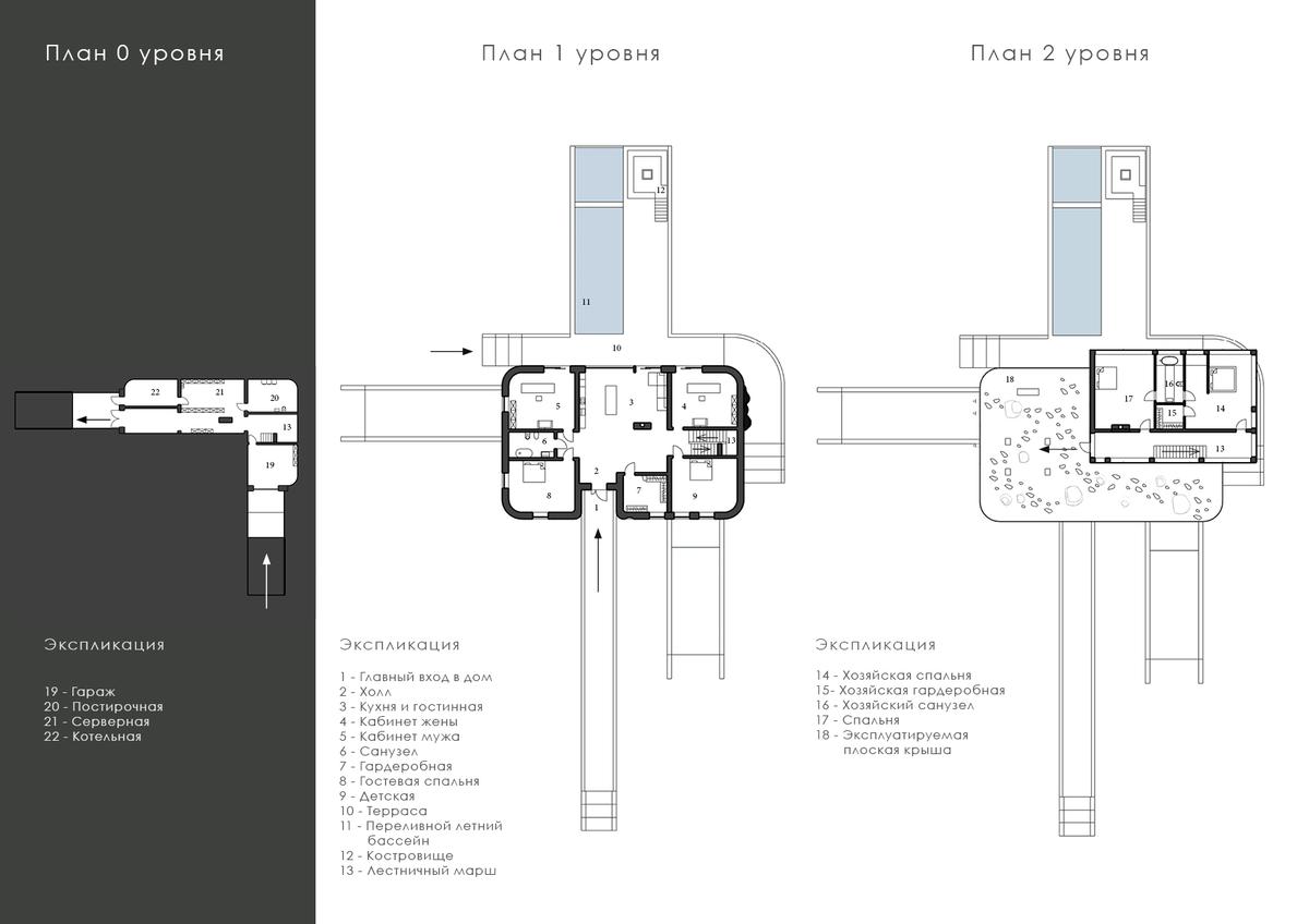 Проект Phoenix House. Экспериментальный автономный индивидуальный экодом в степном районе Казахстана. Иллюстрация 3