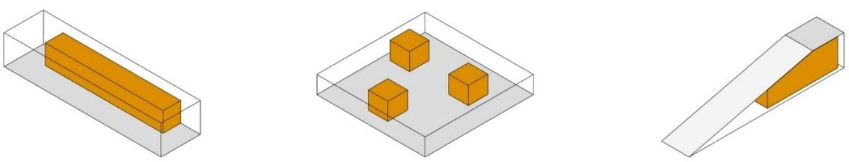 Иллюстрация 2. Типологии архилитов.