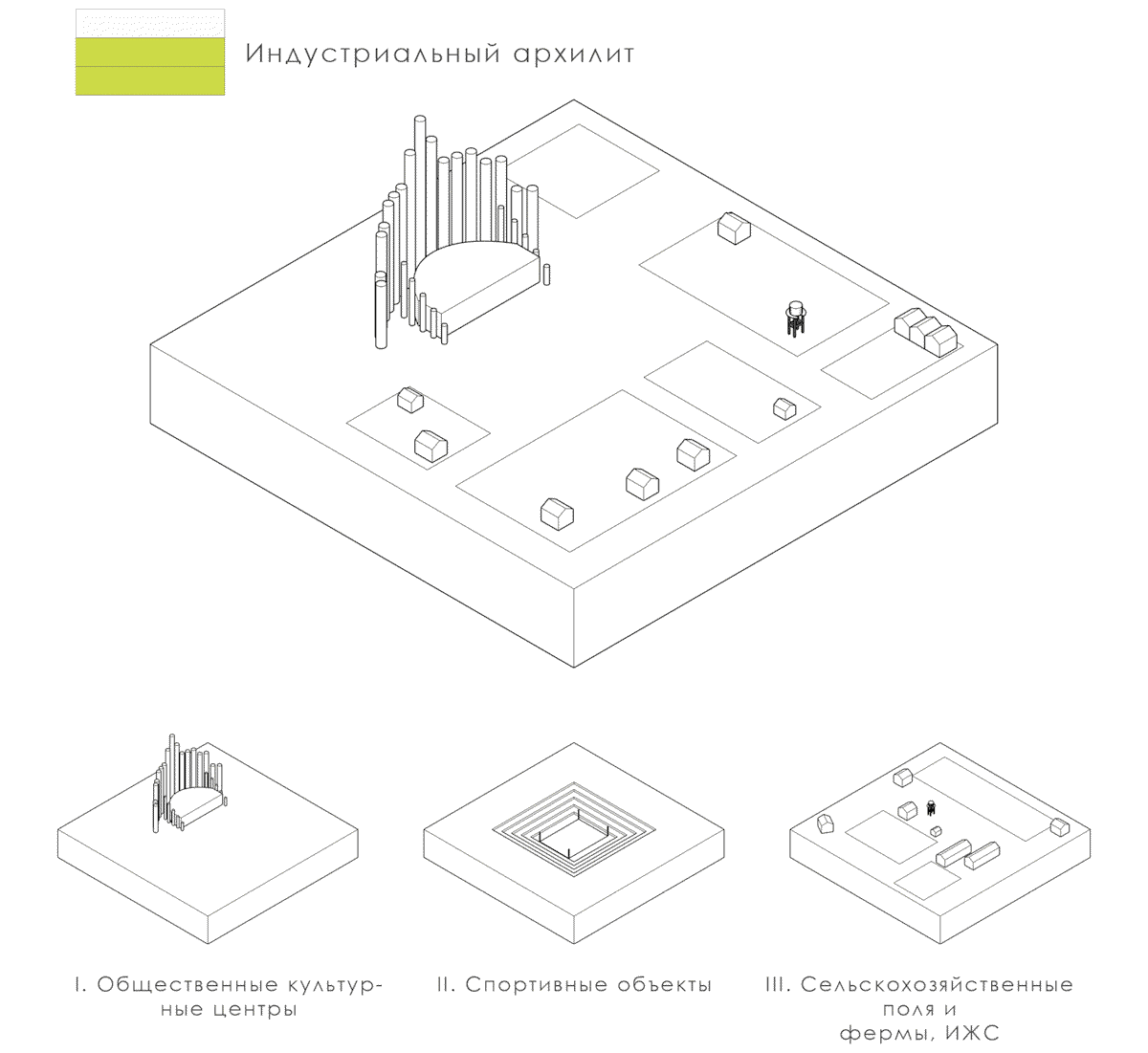 Иллюстрация 4. Комплексный вид индустриального архилита.
